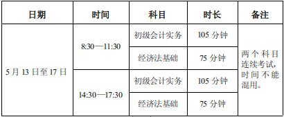 雅安市轉(zhuǎn)發(fā)四川省2023年初級會計準(zhǔn)考證打印通知