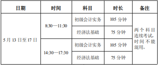 四川攀枝花發(fā)布關(guān)于2023年高會考試準(zhǔn)考證打印相關(guān)公告