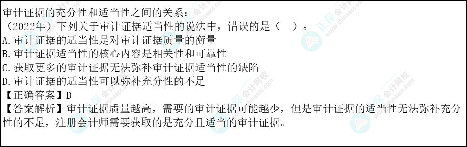 注會(huì)審計(jì)各章節(jié)歷年考察題型總結(jié)（第3章）