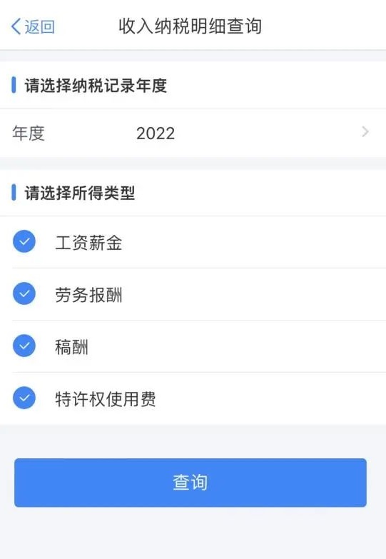 2022年度四項綜合所得