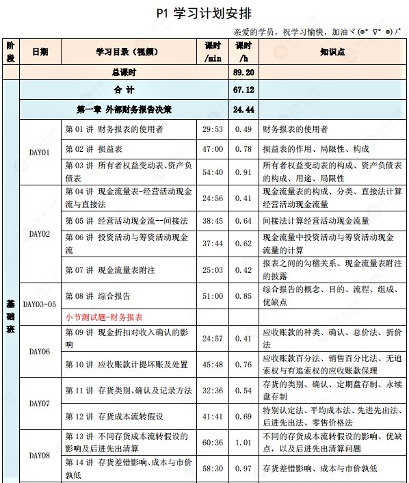 奮戰(zhàn)7月CMA考試，P1科目該如何制定學習計劃？