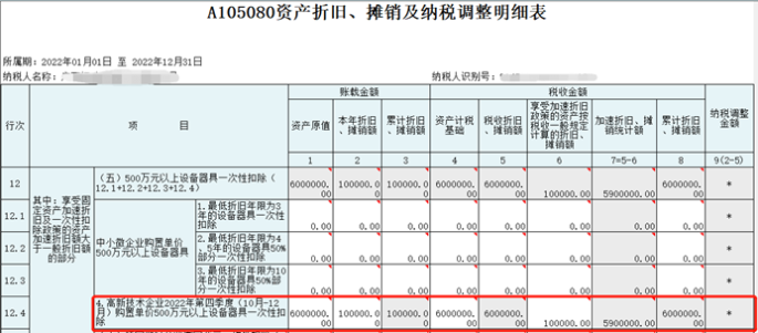 高新技術(shù)企業(yè)購置設(shè)備、器具申報(bào)稅前扣除指引