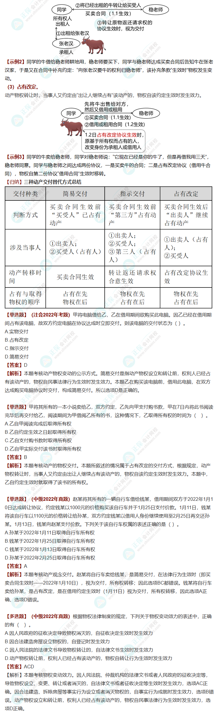 經(jīng)濟(jì)法三星考點(diǎn)梳理！附案例分析