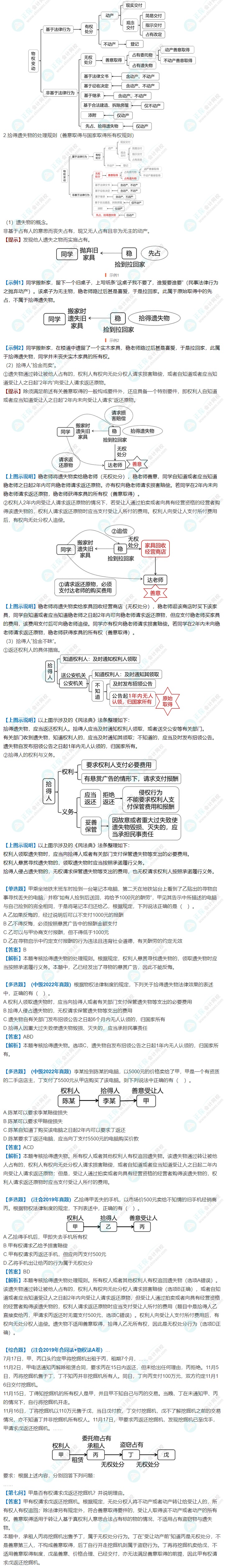 張穩(wěn)老師中級(jí)會(huì)計(jì)《經(jīng)濟(jì)法》物權(quán)變動(dòng)案例說(shuō)