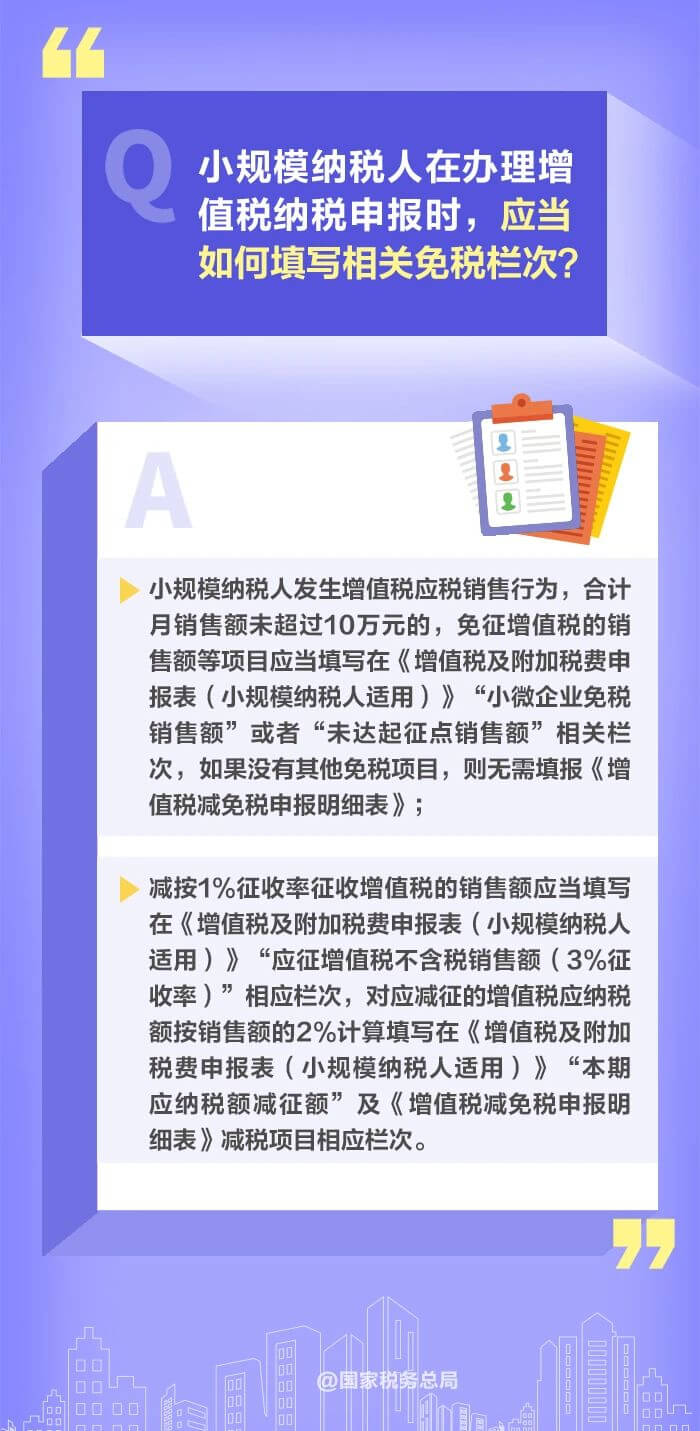 小規(guī)模納稅人減免增值稅政策要點(diǎn)