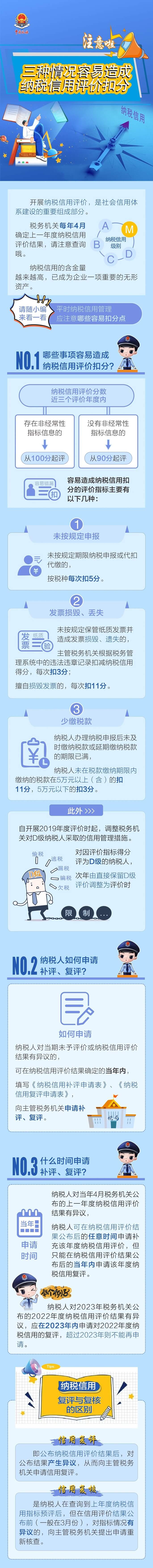 注意！三種情況容易造成納稅信用評價扣分 (1)