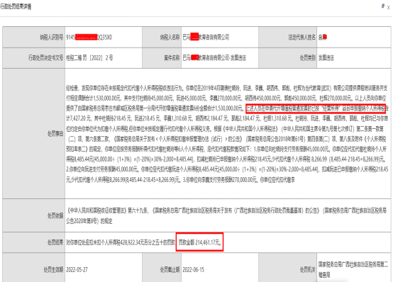 提醒！代開發(fā)票時(shí)按“經(jīng)營所得”繳納了個(gè)稅被處罰！