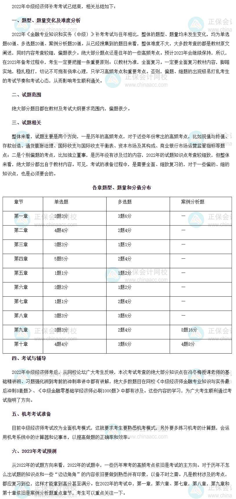 2022年中級經(jīng)濟(jì)師《金融》補考考情分析