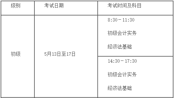 2023年初級(jí)會(huì)計(jì)考試時(shí)間變短，考試難度……