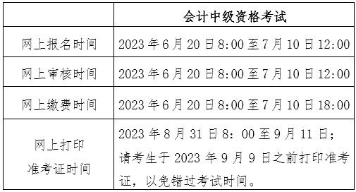 北京2023年中級會計(jì)考試準(zhǔn)考證打印入口已開通