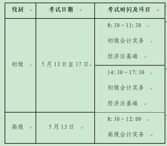 濟(jì)源市轉(zhuǎn)發(fā)河南2023年初級(jí)會(huì)計(jì)準(zhǔn)考證打印通知