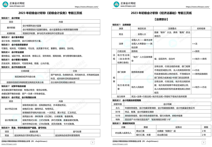 大消息！初級會計考前5天拼團課程熱招中 僅需0.1元 先到先得！