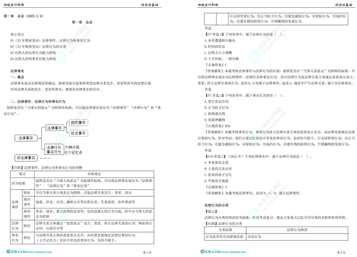 大消息！初級會計考前5天拼團課程熱招中 僅需0.1元 先到先得！