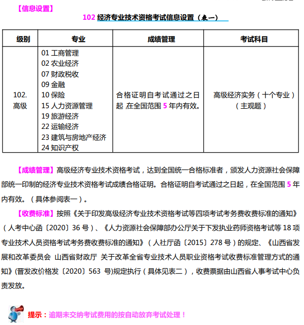 山西2023高級經(jīng)濟(jì)師報(bào)考手冊1