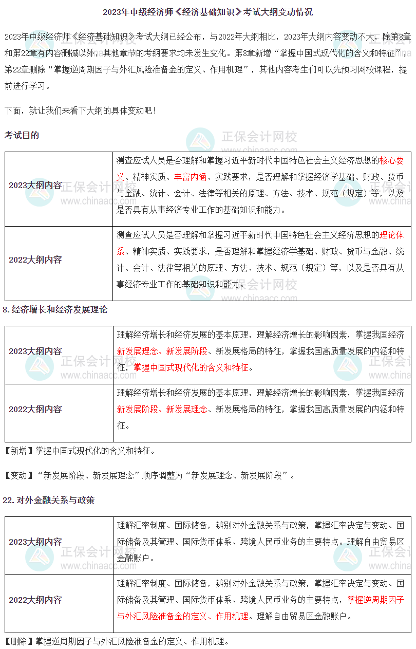 2023年中級經(jīng)濟師《經(jīng)濟基礎知識》新舊考試大綱對比