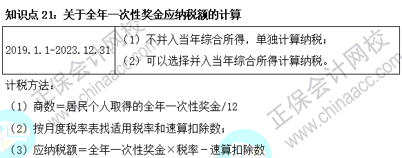 2023注會(huì)《稅法》基礎(chǔ)階段易混易錯(cuò)知識(shí)點(diǎn)（二十一）