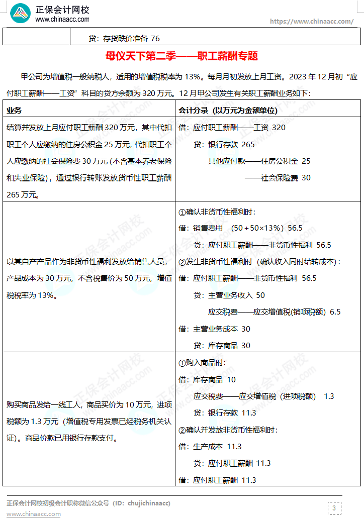 【答案下載】高志謙母儀天下母題-非現(xiàn)金資產(chǎn)、職工薪酬、收入、成本會(huì)計(jì)