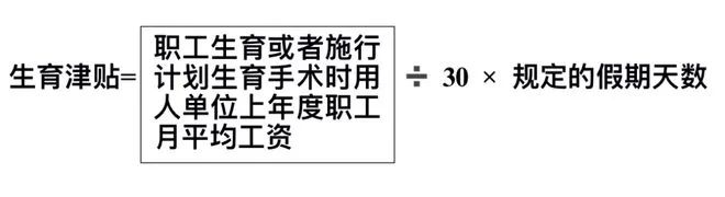 2023年5月15日起，生育津貼這樣領！