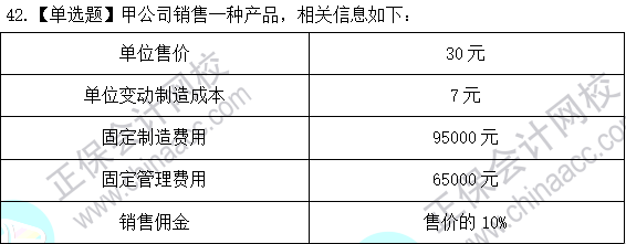 2023年注會(huì)《財(cái)管》基礎(chǔ)階段易混易錯(cuò)題第十五章