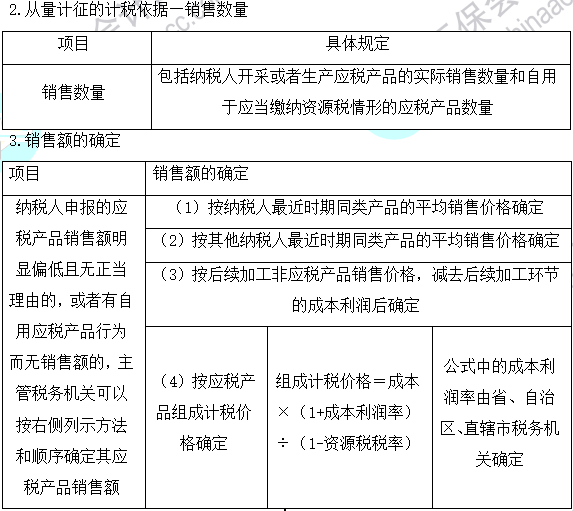 2023注會(huì)《稅法》基礎(chǔ)階段易混易錯(cuò)知識(shí)點(diǎn)（二十八）