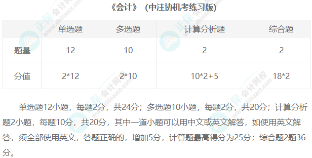 2023年注冊(cè)會(huì)計(jì)師考試題型匯總！