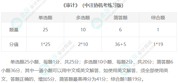 2023年注冊(cè)會(huì)計(jì)師考試題型匯總！