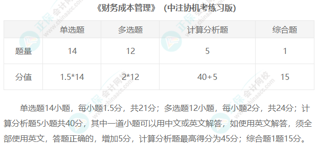 2023年注冊(cè)會(huì)計(jì)師考試題型匯總！