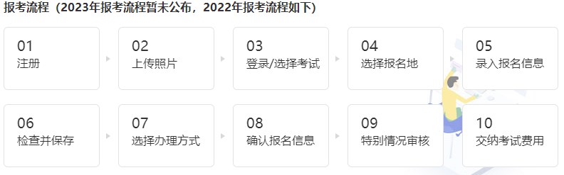 初級(jí)經(jīng)濟(jì)師2023年報(bào)名時(shí)間是什么時(shí)候？報(bào)名流程是什么？