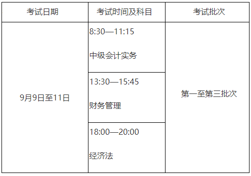 中級會(huì)計(jì)考試時(shí)間