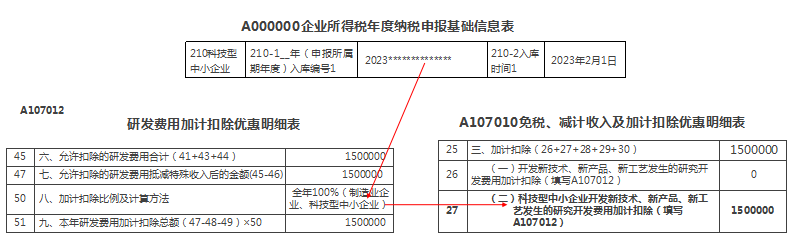 企業(yè)所得稅年度納稅申報基礎(chǔ)信息表