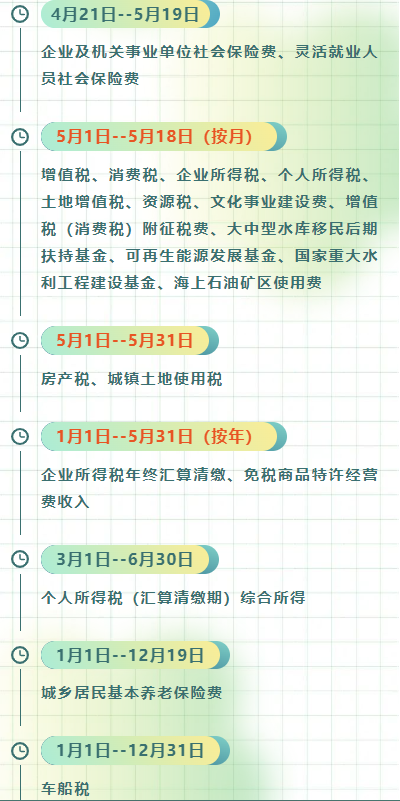 5月征期僅剩2天！為您梳理月底前需完成的申報(bào)