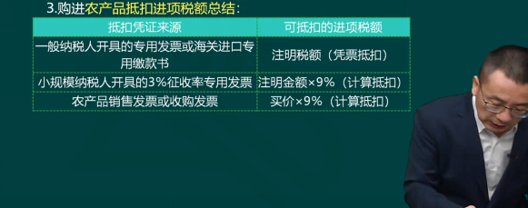 2023年初級會計(jì)考試試題及參考答案《經(jīng)濟(jì)法基礎(chǔ)》單選題