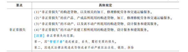 2023年初級會計(jì)考試試題及參考答案《經(jīng)濟(jì)法基礎(chǔ)》判斷題