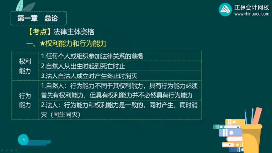 2023年初級會計(jì)考試試題及參考答案《經(jīng)濟(jì)法基礎(chǔ)》判斷題