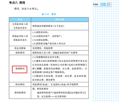 2023年初級會計考試試題及參考答案《初級會計實務(wù)》多選題（回憶版2)