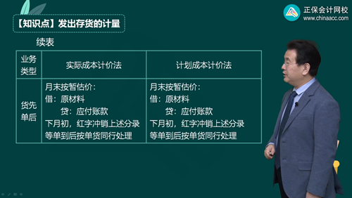 2023年初級會計考試試題及參考答案《初級會計實務(wù)》判斷題(回憶版2)