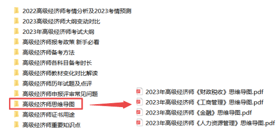 高級(jí)經(jīng)濟(jì)師思維導(dǎo)圖