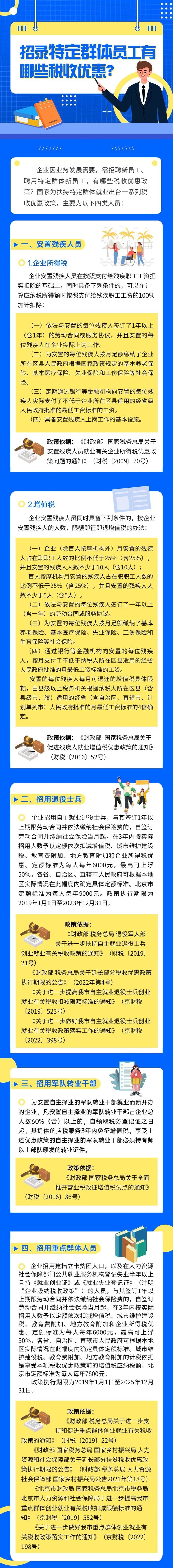 招錄特定群體員工有哪些稅收優(yōu)惠？