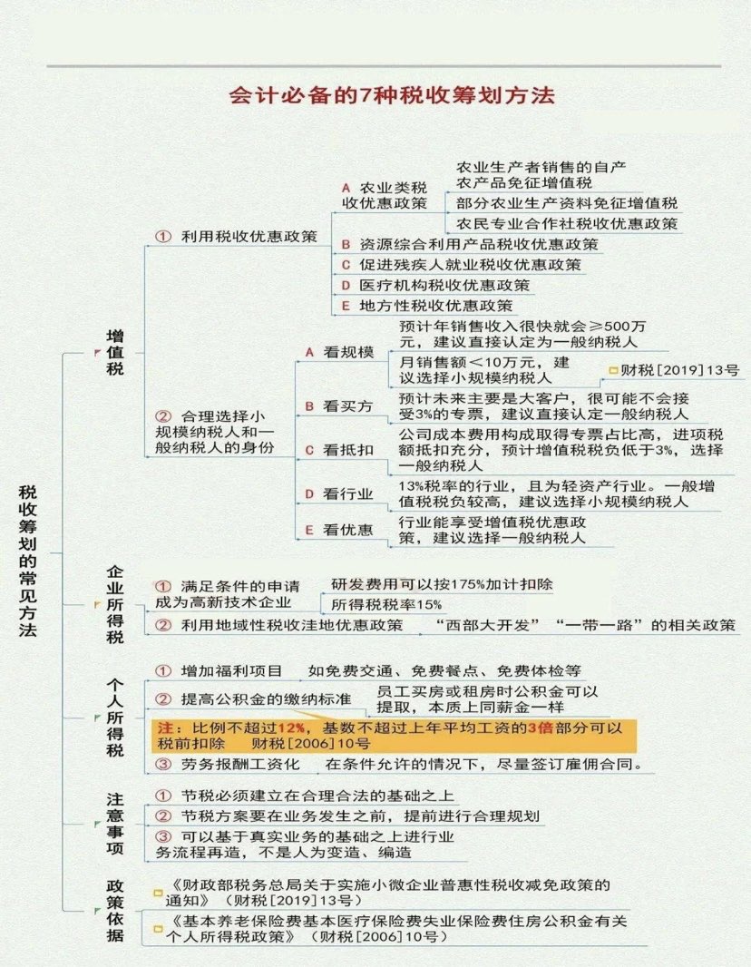 會(huì)計(jì)必備的7種稅收籌劃方法