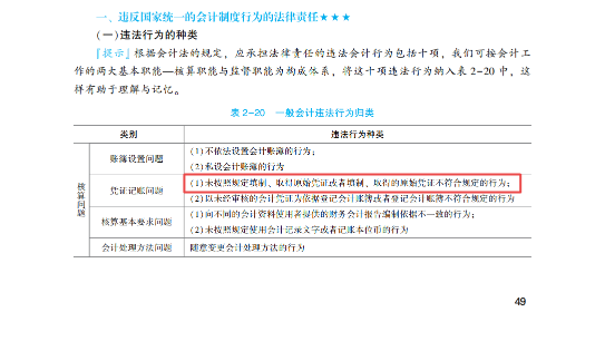 2023年初級會計考試試題及參考答案《經(jīng)濟法基礎(chǔ)》判斷題(回憶版2)