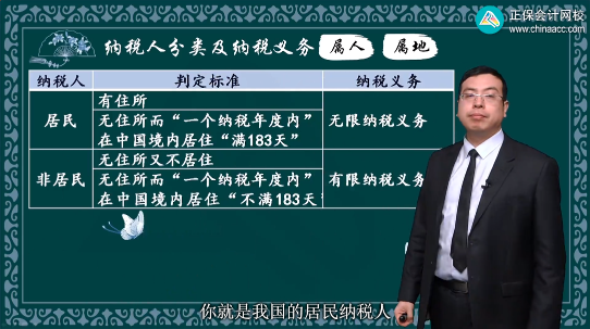 2023年初級會計考試試題及參考答案《經(jīng)濟法基礎(chǔ)》判斷題(回憶版2)