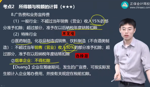 2023年初級會計考試試題及參考答案《經(jīng)濟法基礎》不定項選擇題(回憶版2)