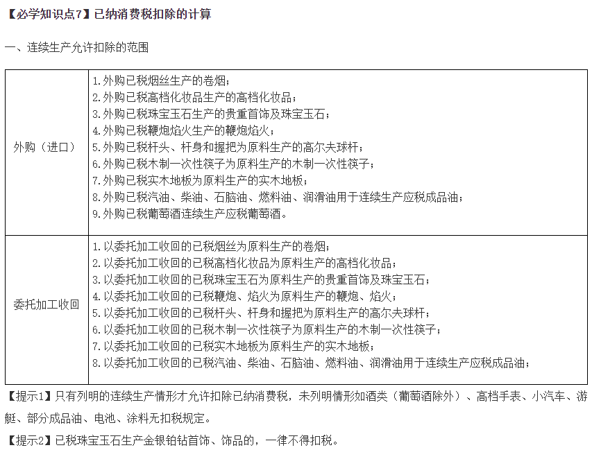 2023年注會《稅法》基礎(chǔ)階段必學(xué)知識點