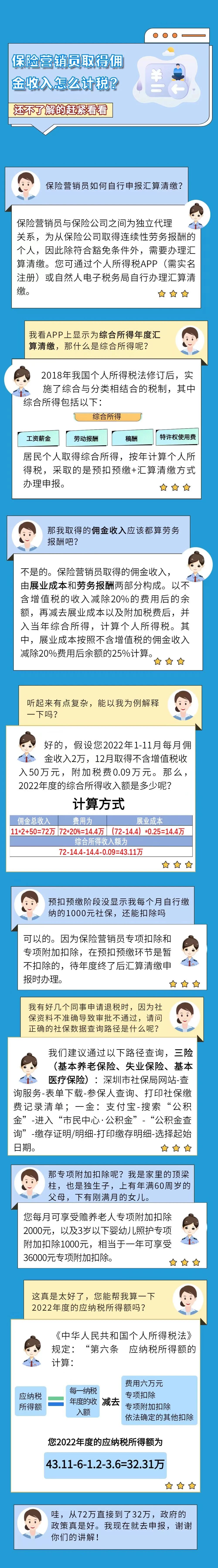 保險(xiǎn)營銷員取得傭金收入怎么計(jì)稅?