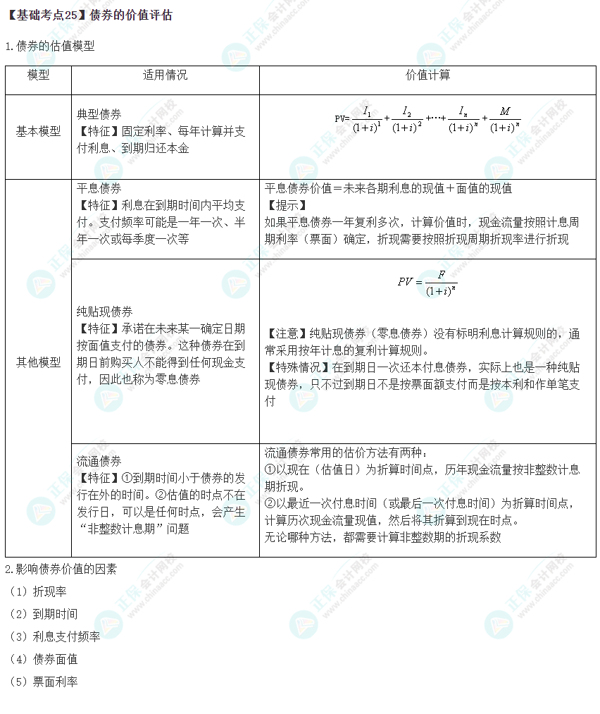 2023年注會《財管》基礎(chǔ)階段必學(xué)知識點