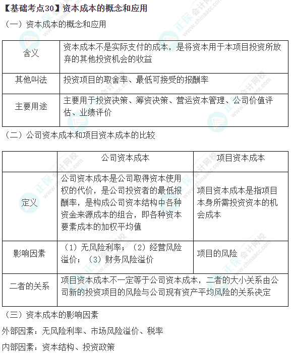 2023年注會《財管》基礎(chǔ)階段必學知識點