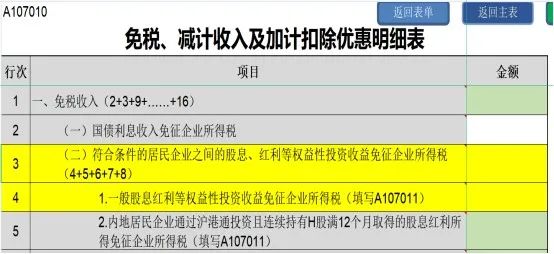 免稅、減計收入及加計扣除優(yōu)惠明細表