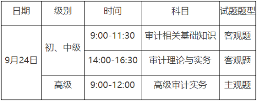 重慶2023年中級審計師報名時間你知道嗎