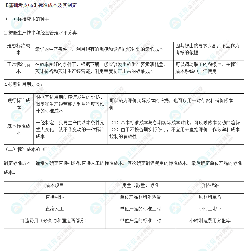 2023年注會《財(cái)管》基礎(chǔ)階段必學(xué)知識點(diǎn)