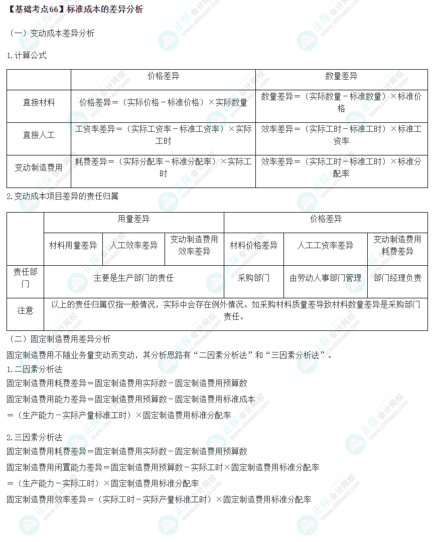 2023年注會《財管》基礎(chǔ)階段必學(xué)知識點